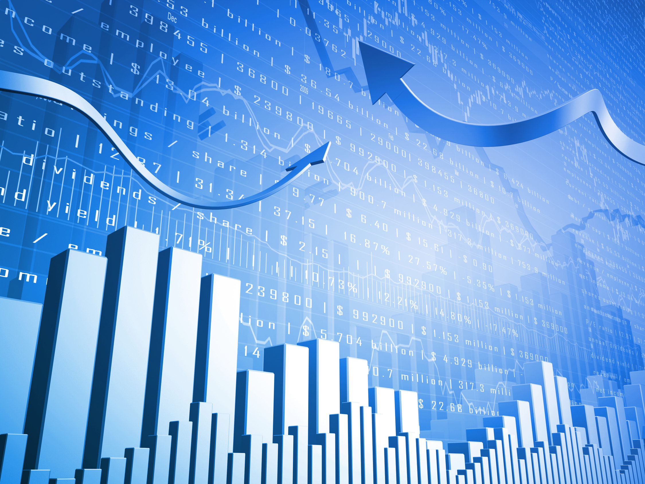 Stock Market Bar Chart